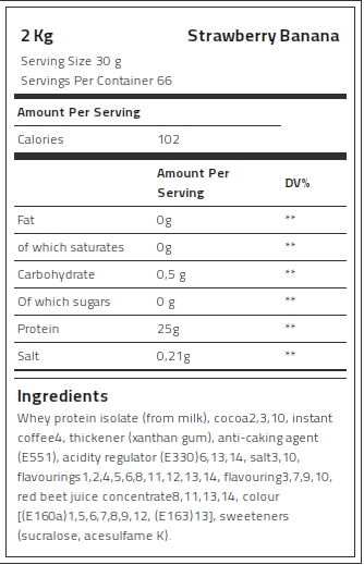Kevin Levrone 100% Gold Isolate Whey, 2 Kg, Whey Protein Isolate | UAYXG6740 Levrone Gold | UAYXG6740