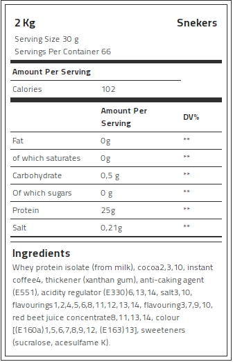 Kevin Levrone 100% Gold Isolate Whey, 2 Kg, Whey Protein Isolate | UAYXG6740 Levrone Gold | UAYXG6740