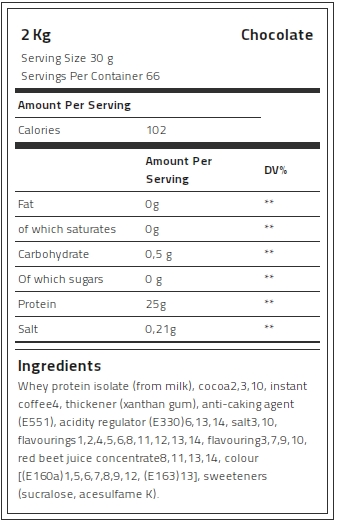 Kevin Levrone 100% Gold Isolate Whey, 2 Kg, Whey Protein Isolate | UAYXG6740 Levrone Gold | UAYXG6740