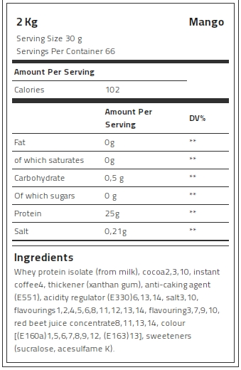 Kevin Levrone 100% Gold Isolate Whey, 2 Kg, Whey Protein Isolate | UAYXG6740 Levrone Gold | UAYXG6740