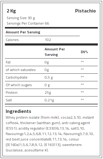 Kevin Levrone 100% Gold Isolate Whey, 2 Kg, Whey Protein Isolate | UAYXG6740 Levrone Gold | UAYXG6740