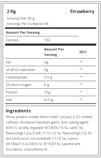 Kevin Levrone 100% Gold Isolate Whey, 2 Kg, Whey Protein Isolate | UAYXG6740 Levrone Gold | UAYXG6740
