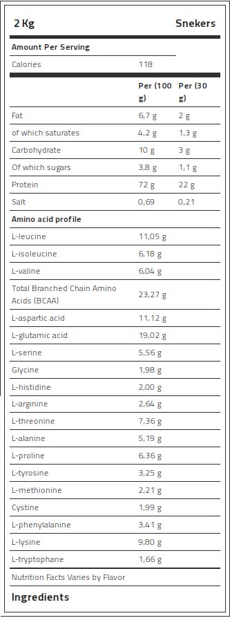Kevin Levrone 100% Gold Whey, 2 Kg, High-Quality Whey Protein Concentrate | NCLDB1502 Levrone Gold | NCLDB1502
