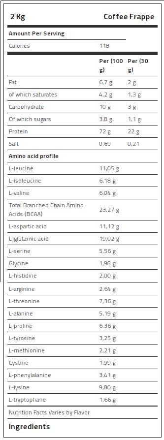 Kevin Levrone 100% Gold Whey, 2 Kg, High-Quality Whey Protein Concentrate | NCLDB1502 Levrone Gold | NCLDB1502