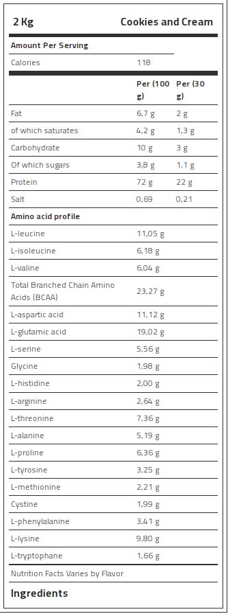 Kevin Levrone 100% Gold Whey, 2 Kg, High-Quality Whey Protein Concentrate | NCLDB1502 Levrone Gold | NCLDB1502