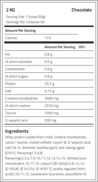 Kevin Levrone Anabolic Iso Whey, 2 KG, 85% Protein, Advanced Muscle building Protein | TWDXA8976 Levrone Black | TWDXA8976