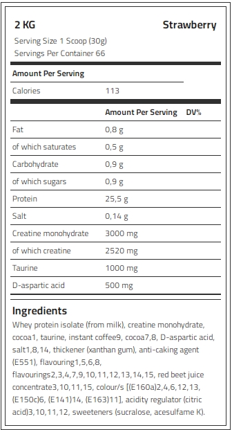 Kevin Levrone Anabolic Iso Whey, 2 KG, 85% Protein, Advanced Muscle building Protein | TWDXA8976 Levrone Black | TWDXA8976