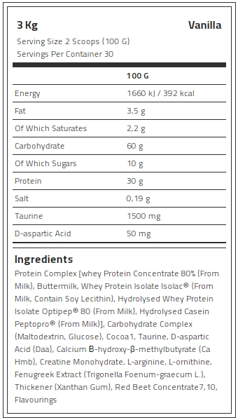 Kevin Levrone Anabolic Mass, 3 Kg, Contributes to a Growth in Muscle Mass | QEXYW3945 Levrone Black | QEXYW3945