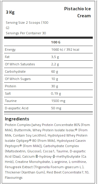 Kevin Levrone Anabolic Mass, 3 Kg, Contributes to a Growth in Muscle Mass | QEXYW3945 Levrone Black | QEXYW3945