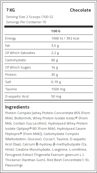 Kevin Levrone Anabolic Mass, 7 Kg, Contributes to a Growth in Muscle Mass | WXOQN8692 Levrone Black | WXOQN8692