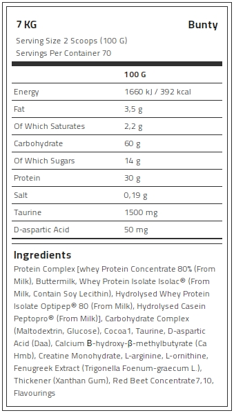 Kevin Levrone Anabolic Mass, 7 Kg, Contributes to a Growth in Muscle Mass | WXOQN8692 Levrone Black | WXOQN8692