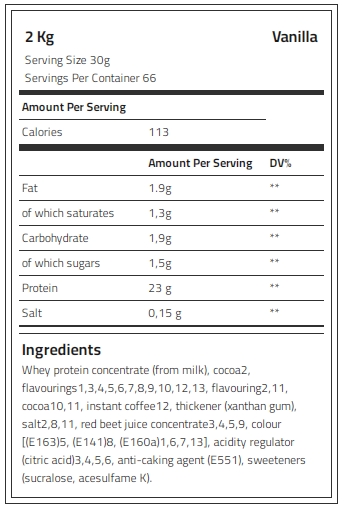 Kevin Levrone Whey Supreme, Vanilla, 2 Kg, Support Strength, Support Recovery | WYMRJ8176 Levrone Silver | WYMRJ8176