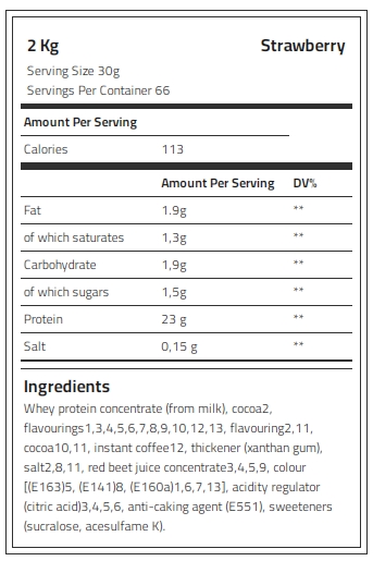 Kevin Levrone Whey Supreme, Vanilla, 2 Kg, Support Strength, Support Recovery | WYMRJ8176 Levrone Silver | WYMRJ8176