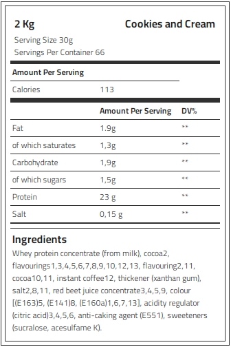Kevin Levrone Whey Supreme, Vanilla, 2 Kg, Support Strength, Support Recovery | WYMRJ8176 Levrone Silver | WYMRJ8176